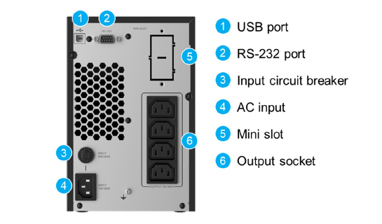 Thiết kế mặt sau UPS NX-1K (UPA102N2NX0B035) với 4xC13