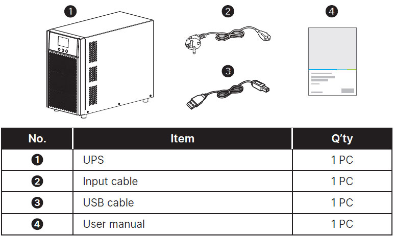 Danh mục đóng kiện UPS DELTA NX-1K